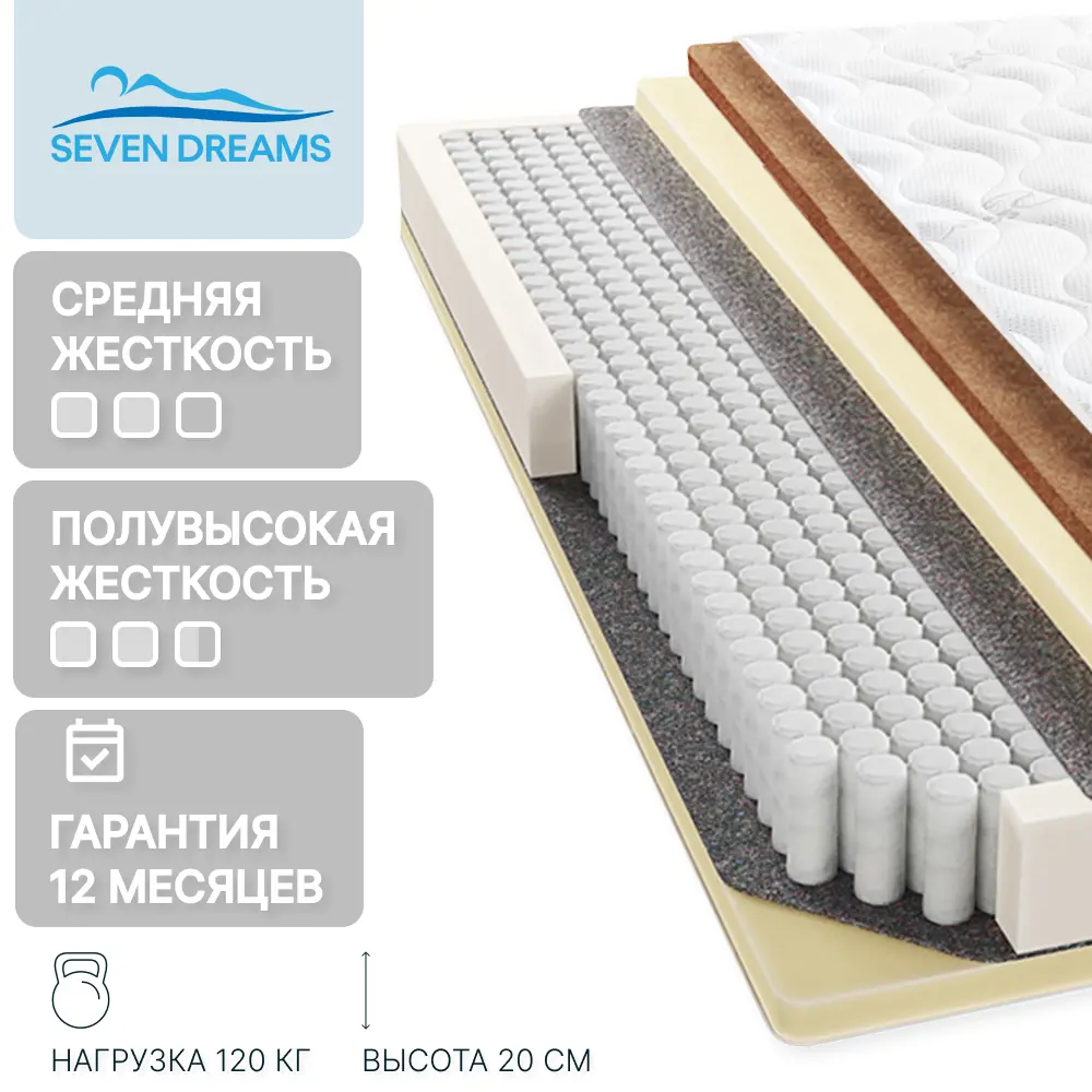 Фото 3 Матрас Seven Dreams Twin Coco Foam Lux 80x200x20 см независимый пружинный блок, односпальный Фото 3 Матрас Seven Dreams Twin Coco Foam Lux 80x200x20 см независимый пружинный блок, односпальный