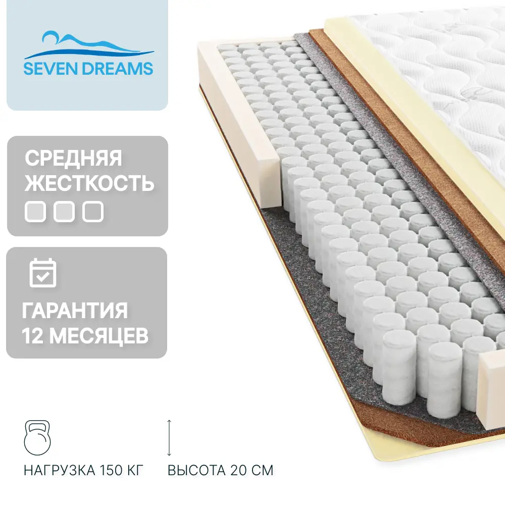 Фото 3 Матрас Seven Dreams Twin Foam Coco Lux 90x200x20 см независимый пружинный блок, односпальный Фото 3 Матрас Seven Dreams Twin Foam Coco Lux 90x200x20 см независимый пружинный блок, односпальный