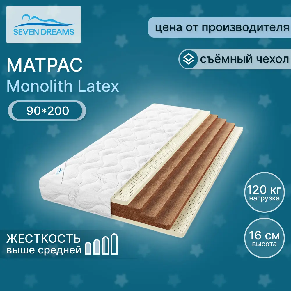 Фото Матрас Seven Dreams Monolith Latex 90x200x16 см независимый пружинный блок, односпальный