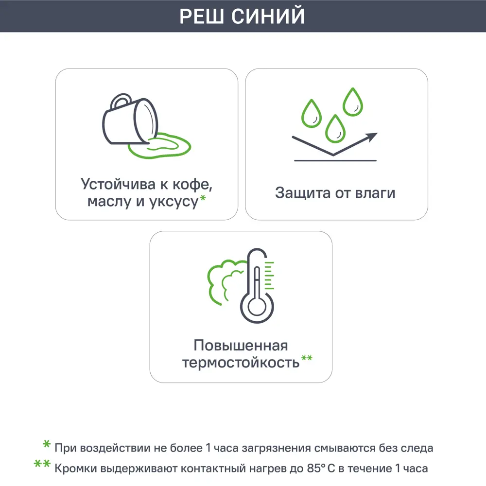 Фото 3 Карниз для кухонного шкафа Реш Delinia ID 220x4 см ЛДСП цвет синий Фото 3 Карниз для кухонного шкафа Реш Delinia ID 220x4 см ЛДСП цвет синий