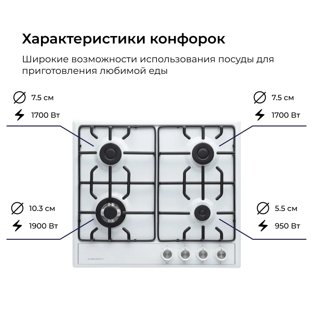 Фото 8 Комплект бытовой техники 2 предмета Delvento V66V41W02 цвет белый Фото 8 Комплект бытовой техники 2 предмета Delvento V66V41W02 цвет белый