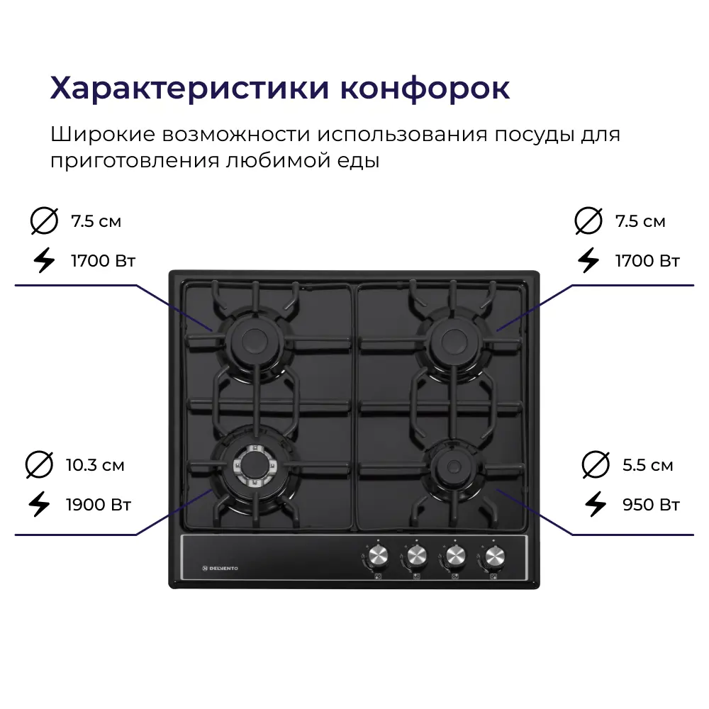 Фото 9 Комплект бытовой техники 2 предмета Delvento V66V41B01 цвет черный Фото 9 Комплект бытовой техники 2 предмета Delvento V66V41B01 цвет черный