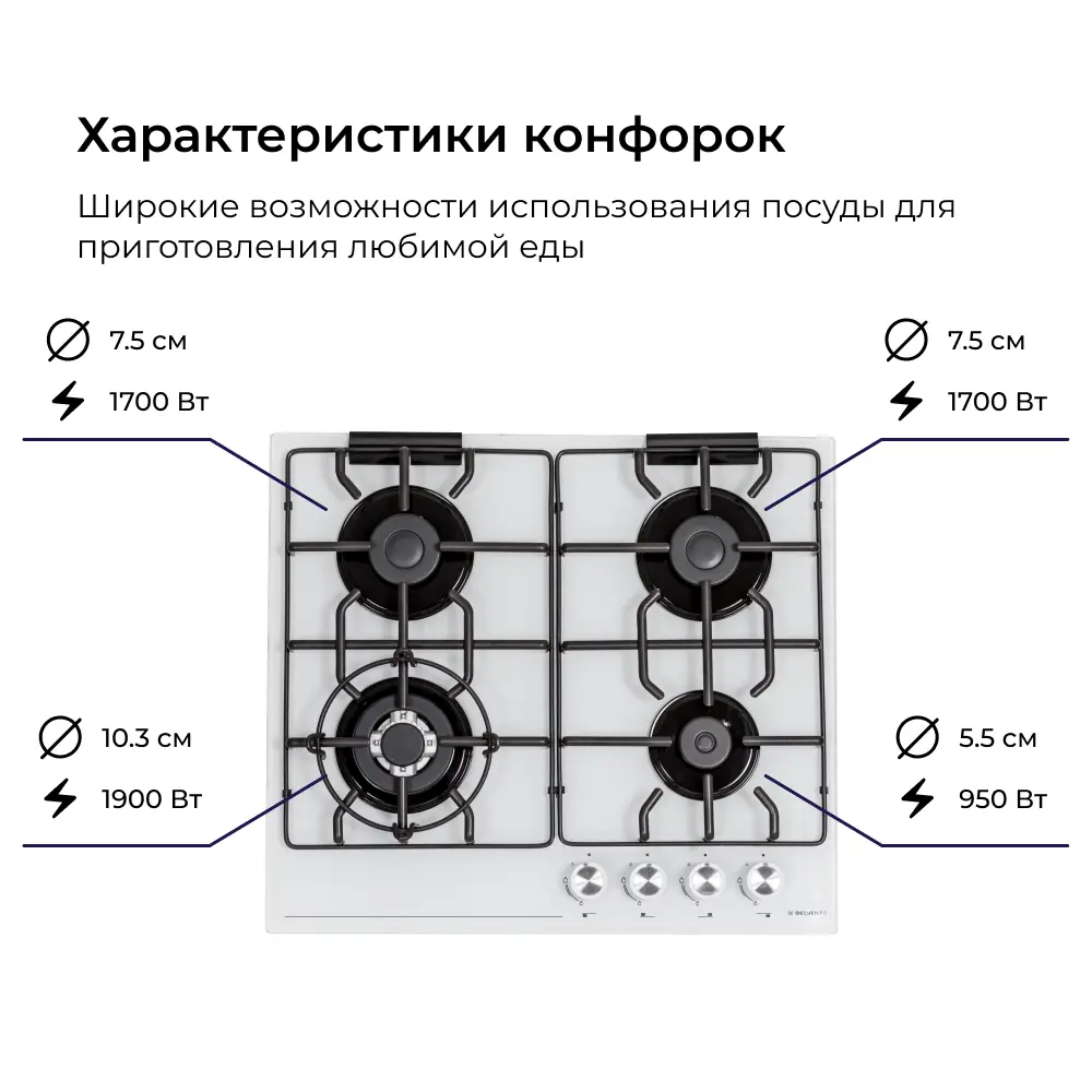 Фото 9 Комплект бытовой техники 2 предмета Delvento V66H41CW01 цвет белый Фото 9 Комплект бытовой техники 2 предмета Delvento V66H41CW01 цвет белый