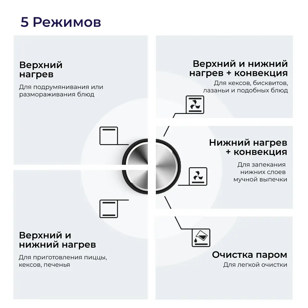 Фото 5 Комплект бытовой техники 2 предмета Delvento V66D14SB01 цвет черный Фото 5 Комплект бытовой техники 2 предмета Delvento V66D14SB01 цвет черный