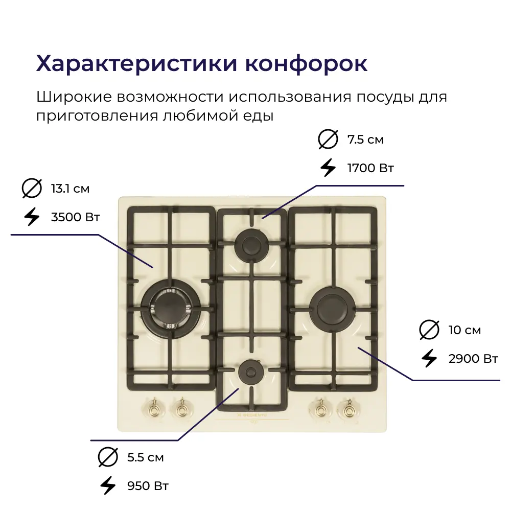 Фото 9 Комплект бытовой техники 2 предмета Delvento V66V41O03 цвет бежевый Фото 9 Комплект бытовой техники 2 предмета Delvento V66V41O03 цвет бежевый