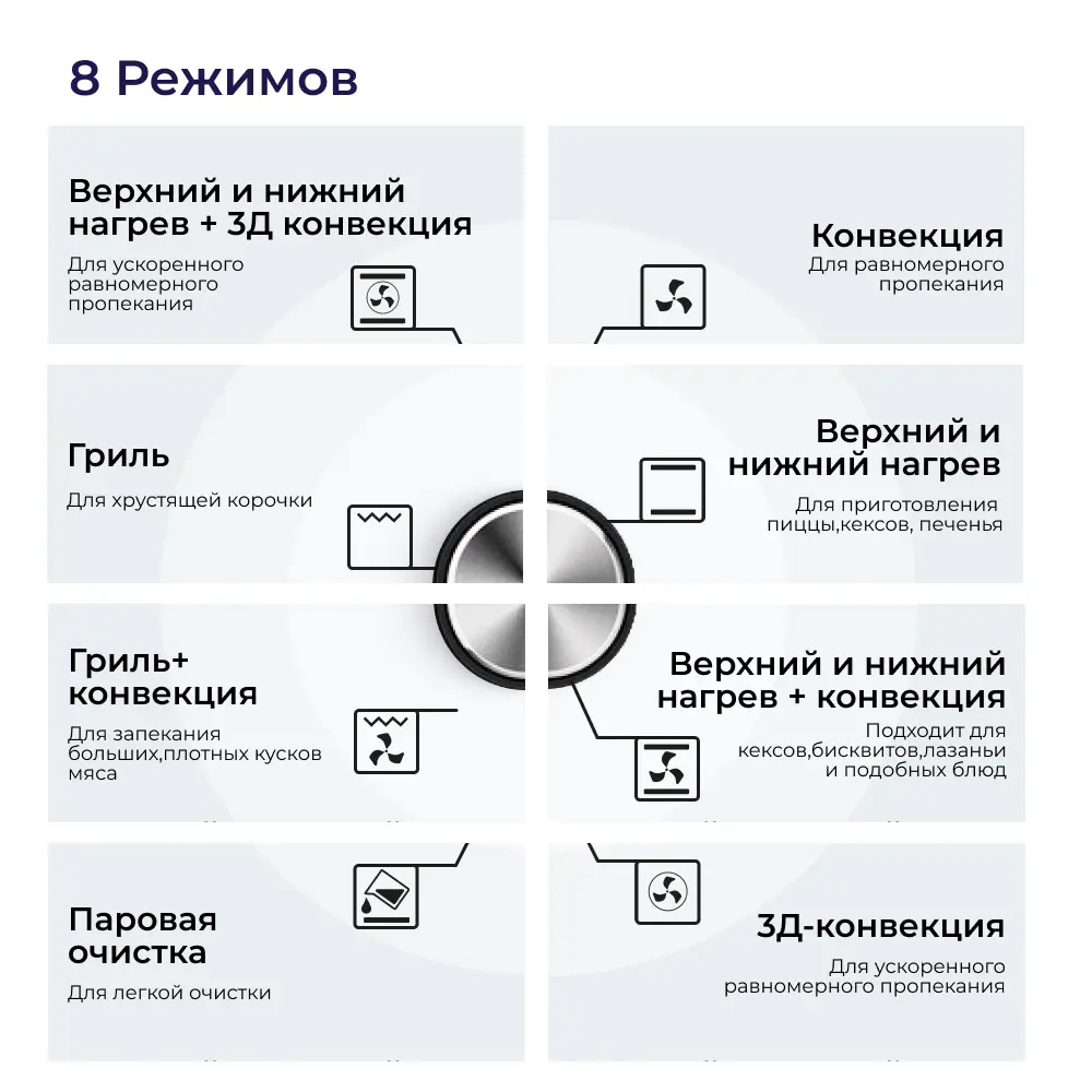 Фото 5 Комплект бытовой техники 2 предмета Delvento V66V41O03 цвет бежевый Фото 5 Комплект бытовой техники 2 предмета Delvento V66V41O03 цвет бежевый