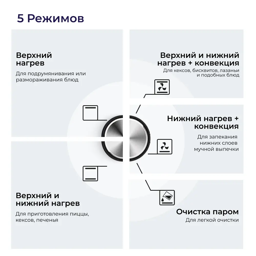 Фото 5 Комплект бытовой техники 2 предмета Delvento V44V35B01 цвет черный Фото 5 Комплект бытовой техники 2 предмета Delvento V44V35B01 цвет черный
