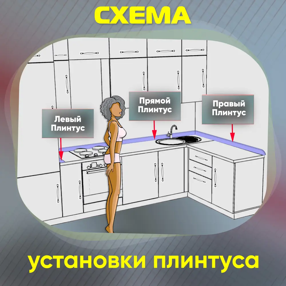 Фото 6 Плинтус кухонный Пару палок К900x50Л R12 90x5 см акрил цвет белый Фото 6 Плинтус кухонный Пару палок К900x50Л R12 90x5 см акрил цвет белый