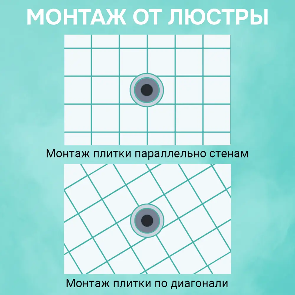 Фото 6 Декоративная плита для потолка Поставщикофф П-23, полистирол, 50x50 см, 40 шт, 10 м² Фото 6 Декоративная плита для потолка Поставщикофф П-23, полистирол, 50x50 см, 40 шт, 10 м²