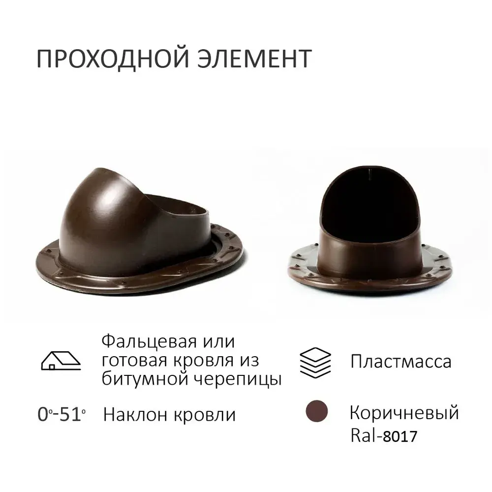 Фото 4 Колпак Polivent Н500 с вентиляционным выходом для скатной кровли цвет коричневый Фото 4 Колпак Polivent Н500 с вентиляционным выходом для скатной кровли цвет коричневый
