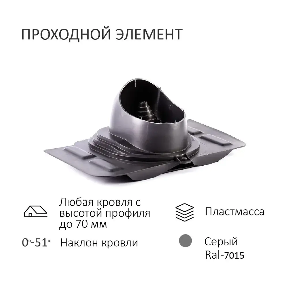 Фото 3 Турбодефлектор Polivent TD160 ОЦ утепленный Н500 цвет серый Фото 3 Турбодефлектор Polivent TD160 ОЦ утепленный Н500 цвет серый