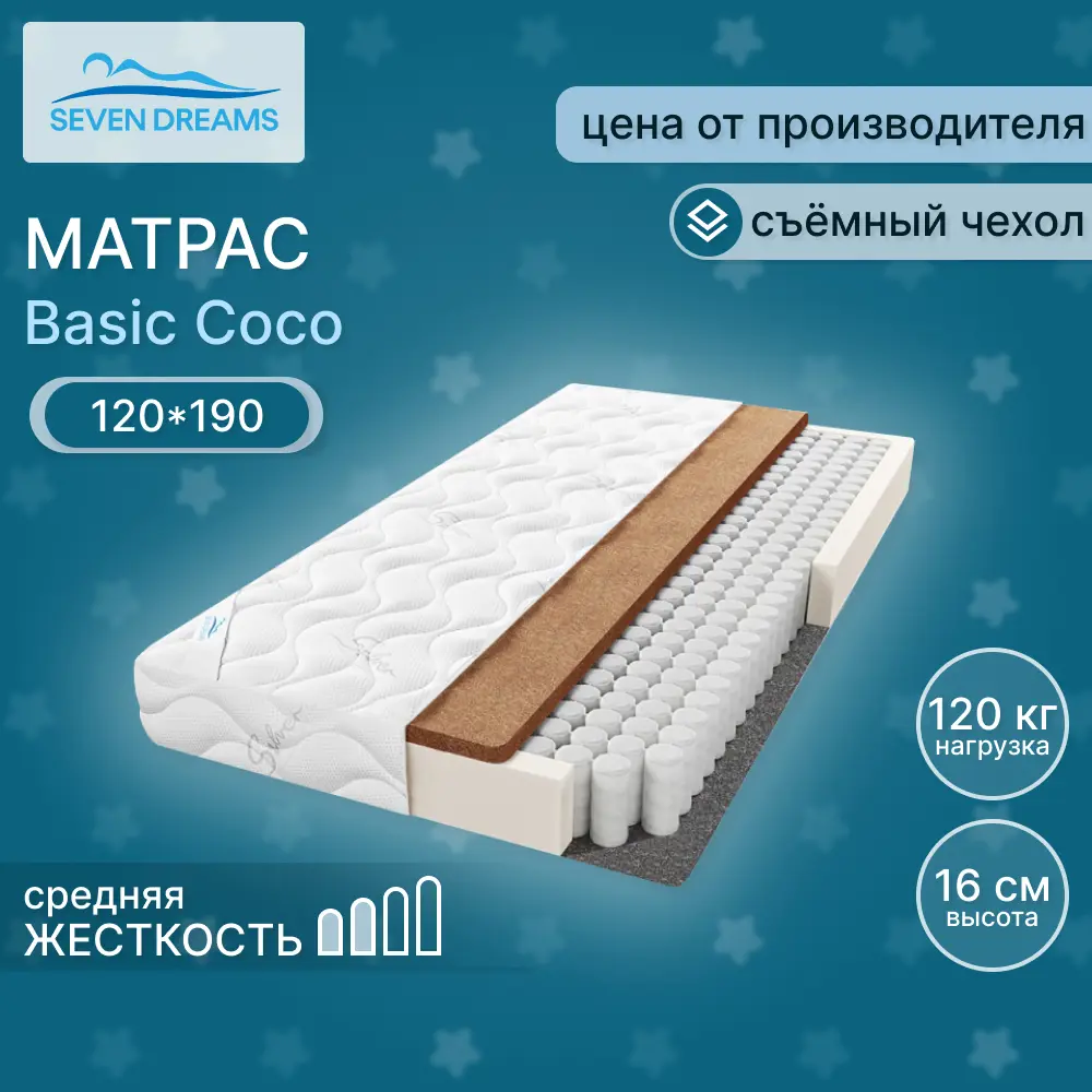 Фото Матрас Seven Dreams basic coco 120x190x16 см независимый пружинный блок, односпальный Фото Матрас Seven Dreams basic coco 120x190x16 см независимый пружинный блок, односпальный