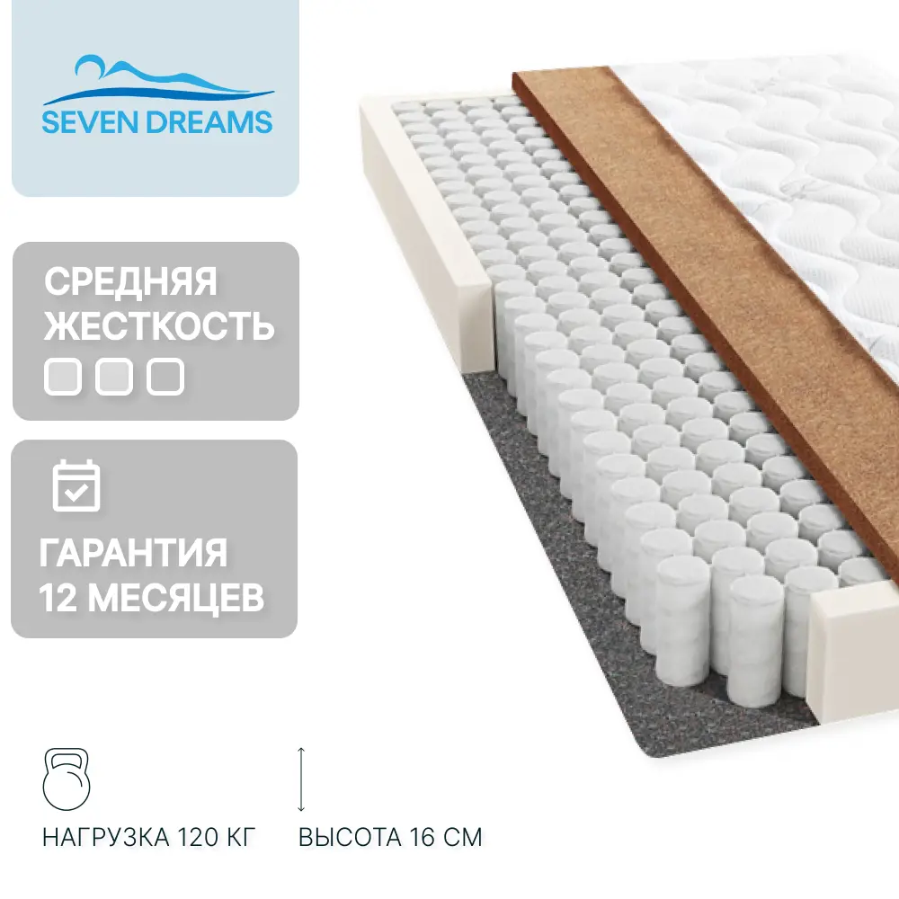 Фото 3 Матрас Seven Dreams basic coco 120x190x16 см независимый пружинный блок, односпальный Фото 3 Матрас Seven Dreams basic coco 120x190x16 см независимый пружинный блок, односпальный