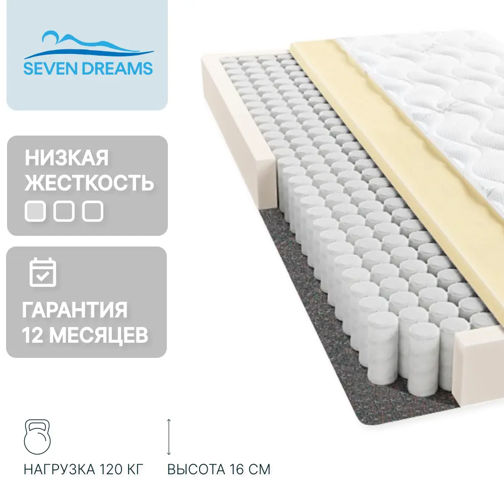 Фото 3 Матрас Seven Dreams basic foam 120x190x16 см независимый пружинный блок, односпальный Фото 3 Матрас Seven Dreams basic foam 120x190x16 см независимый пружинный блок, односпальный