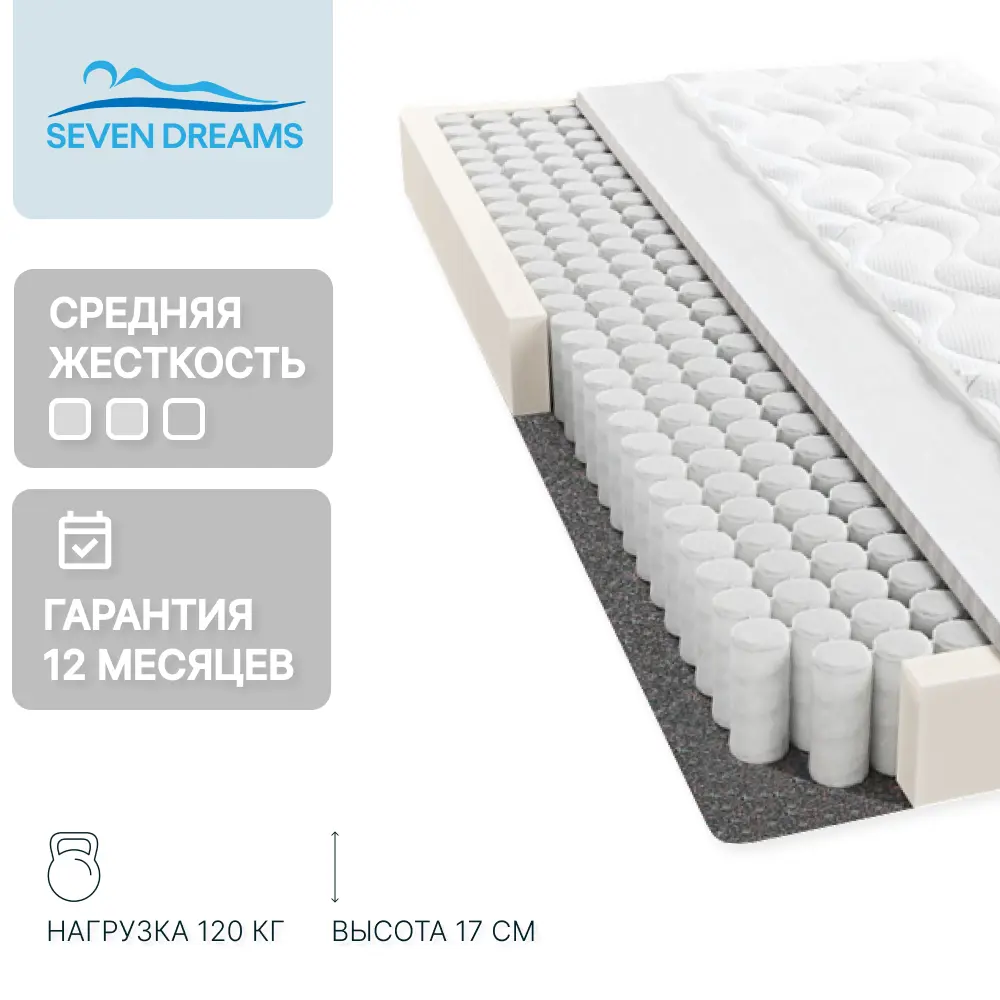 Фото 3 Матрас Seven Dreams basic forplit 80x190x17 см независимый пружинный блок, односпальный Фото 3 Матрас Seven Dreams basic forplit 80x190x17 см независимый пружинный блок, односпальный