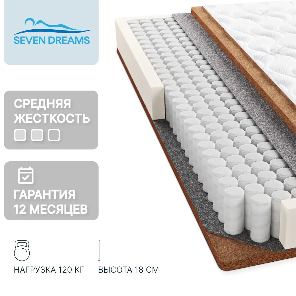 Фото 2 Матрас Seven Dreams coco lite hard 120x200x18 см независимый пружинный блок, односпальный Фото 2 Матрас Seven Dreams coco lite hard 120x200x18 см независимый пружинный блок, односпальный