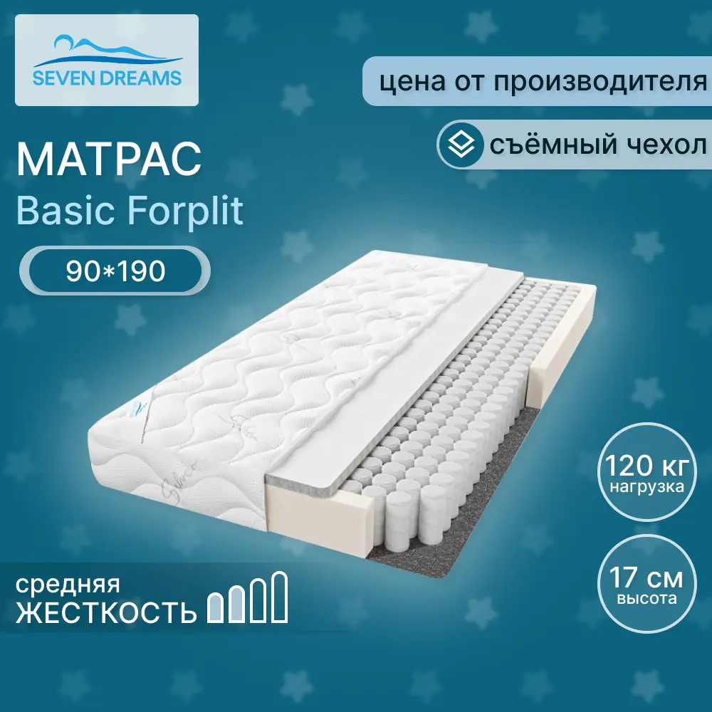 Фото Матрас Seven Dreams basic forplit 90x190x17 см независимый пружинный блок, односпальный Фото Матрас Seven Dreams basic forplit 90x190x17 см независимый пружинный блок, односпальный