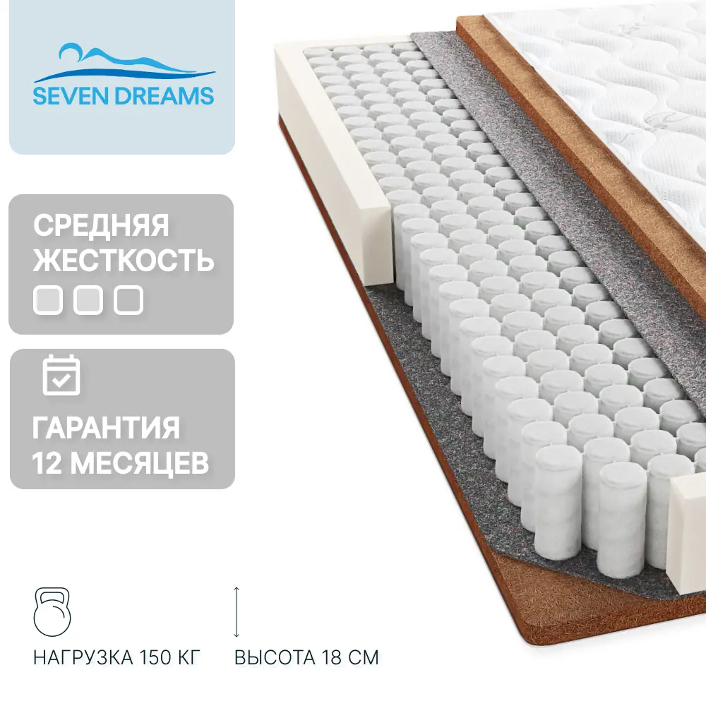 Фото 3 Матрас Seven Dreams coco lite hard lux 120x200x18 см независимый пружинный блок, односпальный Фото 3 Матрас Seven Dreams coco lite hard lux 120x200x18 см независимый пружинный блок, односпальный