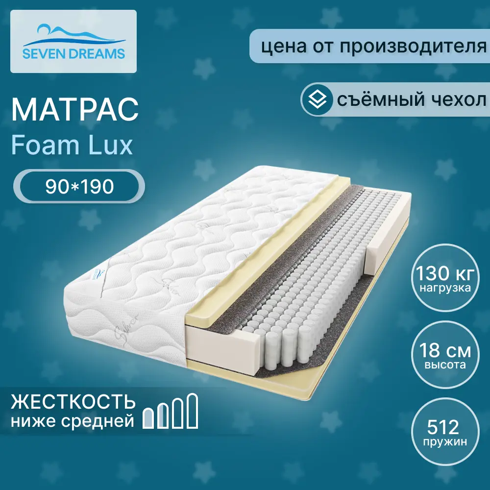 Фото Матрас Seven Dreams Foam lux 90x190x18 см независимый пружинный блок, односпальный Фото Матрас Seven Dreams Foam lux 90x190x18 см независимый пружинный блок, односпальный