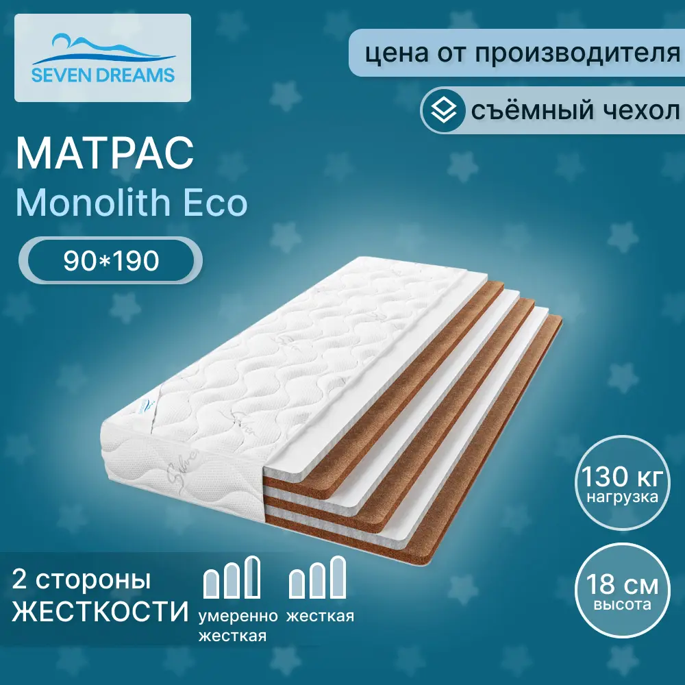 Фото Матрас Seven Dreams monolith eco 90x190x18 см независимый пружинный блок, односпальный Фото Матрас Seven Dreams monolith eco 90x190x18 см независимый пружинный блок, односпальный