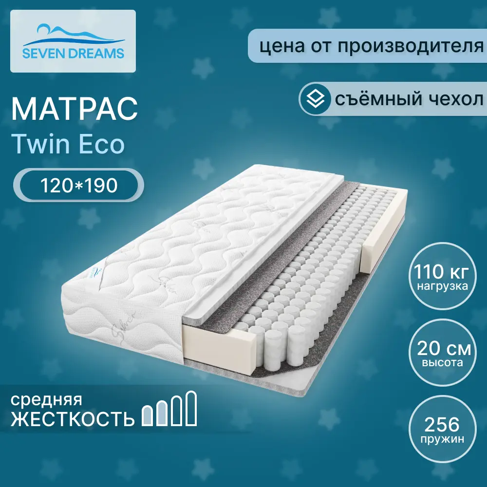 Фото Матрас Seven Dreams twin eco 120x190x20 см независимый пружинный блок, односпальный Фото Матрас Seven Dreams twin eco 120x190x20 см независимый пружинный блок, односпальный