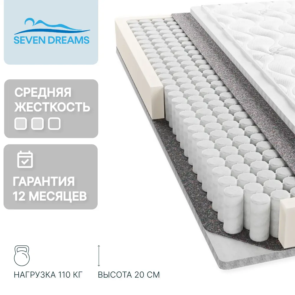 Фото 3 Матрас Seven Dreams twin eco 120x190x20 см независимый пружинный блок, односпальный Фото 3 Матрас Seven Dreams twin eco 120x190x20 см независимый пружинный блок, односпальный