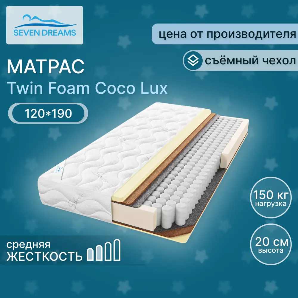 Фото Матрас Seven Dreams twin foam coco lux 120x190x20 см независимый пружинный блок, односпальный Фото Матрас Seven Dreams twin foam coco lux 120x190x20 см независимый пружинный блок, односпальный