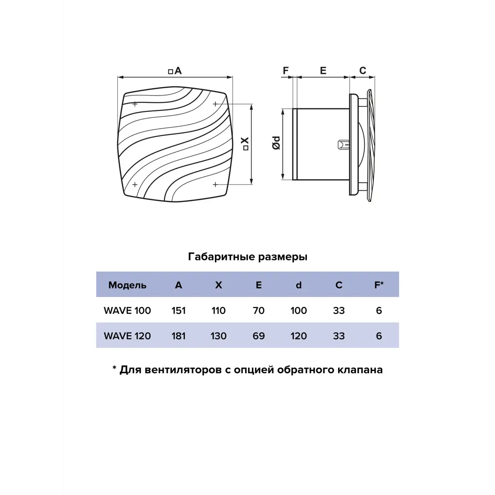Фото 6 Вентилятор осевой вытяжной Era Wave D120 мм 30 дБ 140 м³/ч обратный клапан цвет белый Фото 6 Вентилятор осевой вытяжной Era Wave D120 мм 30 дБ 140 м³/ч обратный клапан цвет белый