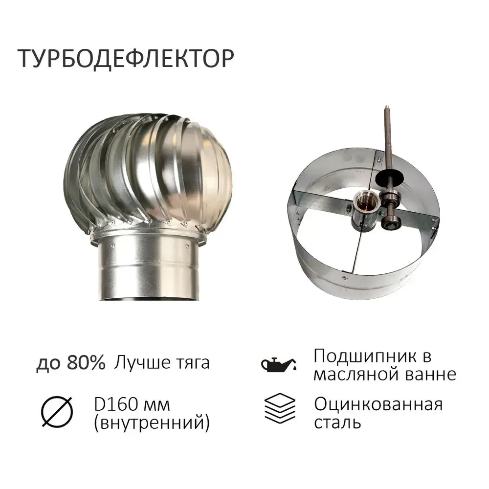 Фото 4 Турбодефлектор Polivent TD160 ОЦ утепленный Н700 цвет коричневый Фото 4 Турбодефлектор Polivent TD160 ОЦ утепленный Н700 цвет коричневый