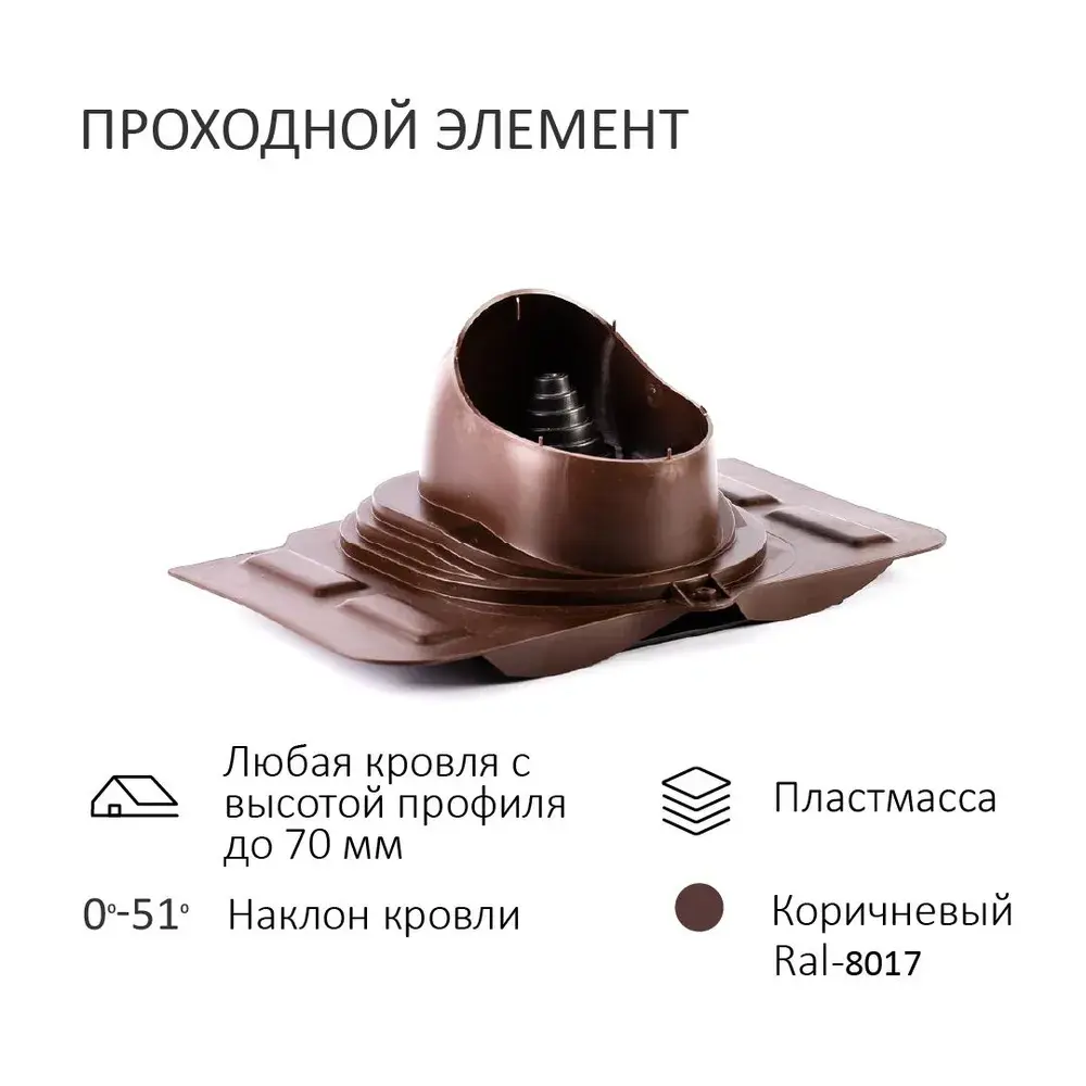 Фото 3 Турбодефлектор Polivent TD160 ОЦ утепленный Н700 цвет коричневый Фото 3 Турбодефлектор Polivent TD160 ОЦ утепленный Н700 цвет коричневый