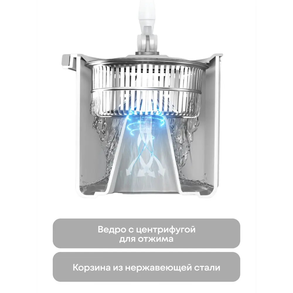 Фото 4 Набор швабра круглая с отжимом и ведро Home One микрофибра цвет синий Фото 4 Набор швабра круглая с отжимом и ведро Home One микрофибра цвет синий