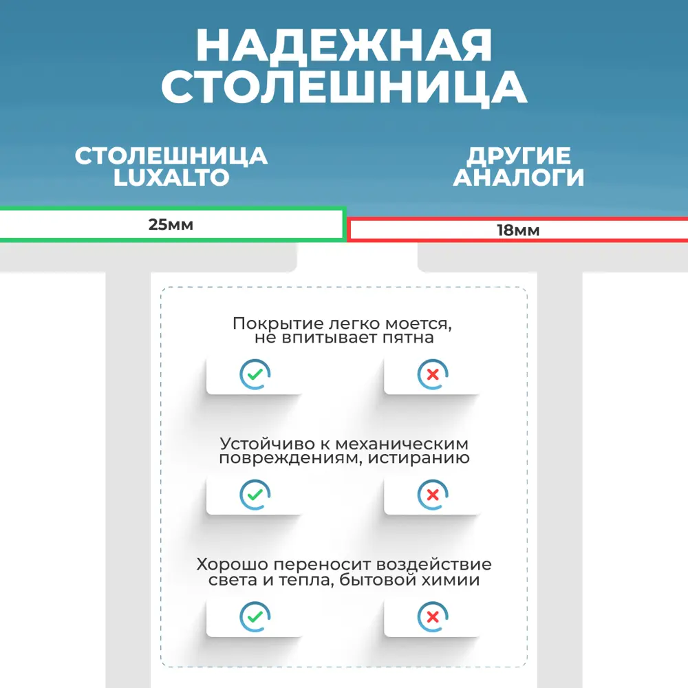Фото 9 Игровой компьютерный стол PROtect 2A3 180x125x80 см ЛДСП цвет белый Фото 9 Игровой компьютерный стол PROtect 2A3 180x125x80 см ЛДСП цвет белый