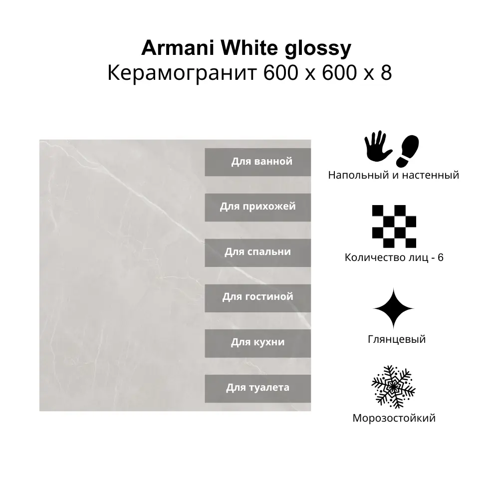Фото 3 Керамогранит Kerald Armani White glossy 60x60см 1.44 м² цвет серый, цена за упаковку