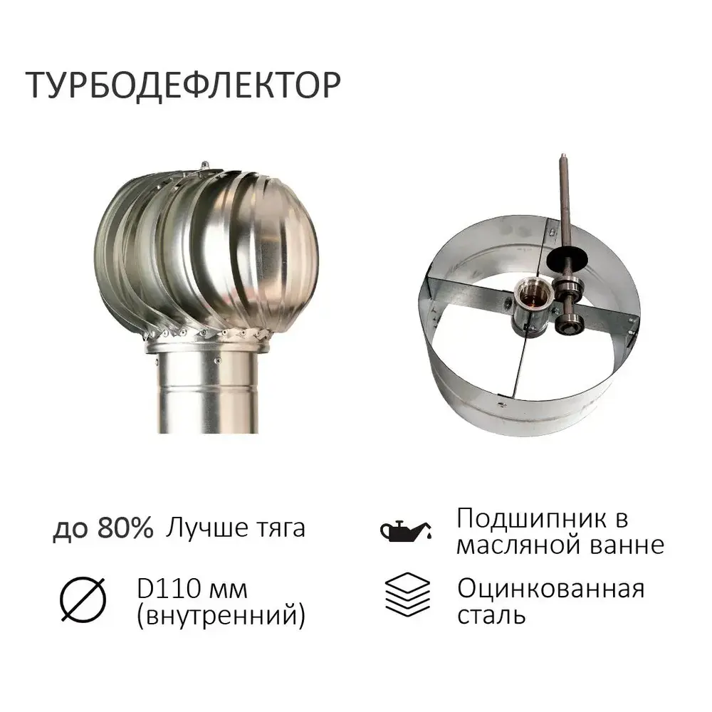 Фото 4 Турбодефлектор Polivent TD110 ОЦ для скатной кровли цвет черный Фото 4 Турбодефлектор Polivent TD110 ОЦ для скатной кровли цвет черный