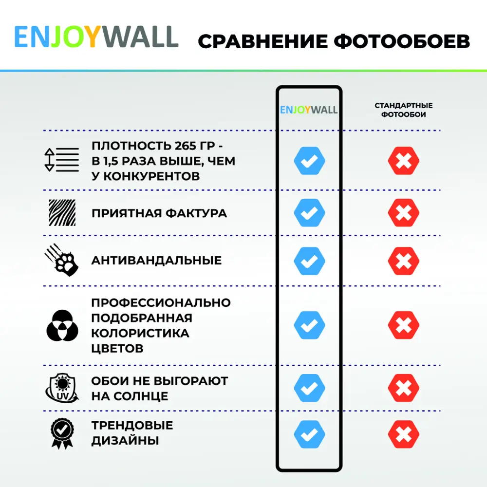 Фото 8 Фотообои винил на флизелине Enjoywall 400x270 см Деревянные рейки Мокко Фото 8 Фотообои винил на флизелине Enjoywall 400x270 см Деревянные рейки Мокко