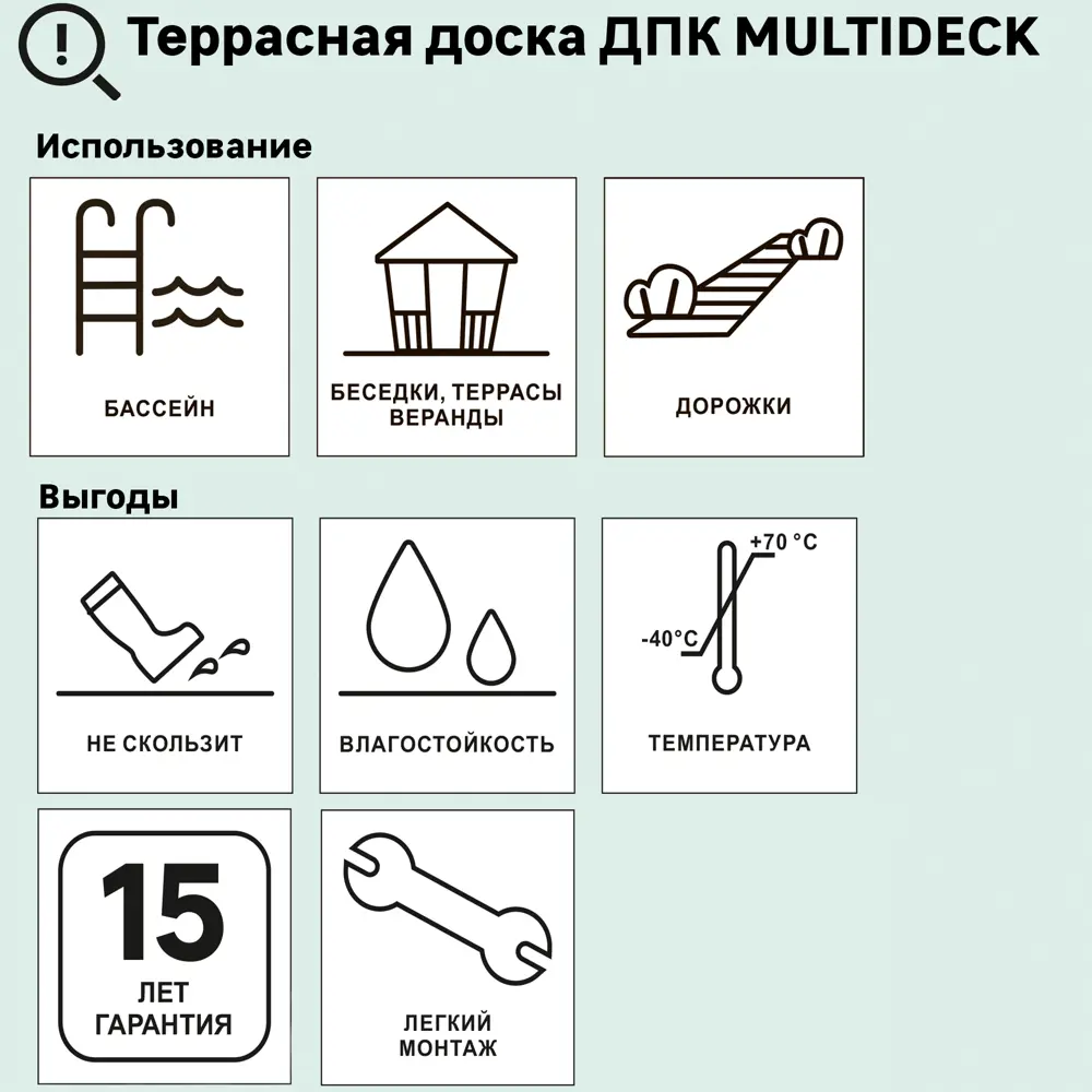 Фото 14 Террасная доска ДПК MultiDeck цвет Черный 3000x140x22 мм. Вельвет 0.42 м² Фото 14 Террасная доска ДПК MultiDeck цвет Черный 3000x140x22 мм. Вельвет 0.42 м²