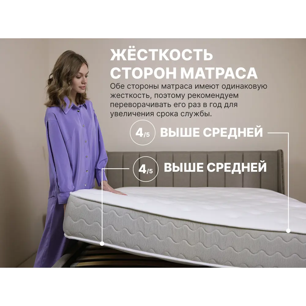 Фото 2 Матрас Димакс Bliss Choice+ 120x200x22 см независимый пружинный блок, односпальный Фото 2 Матрас Димакс Bliss Choice+ 120x200x22 см независимый пружинный блок, односпальный