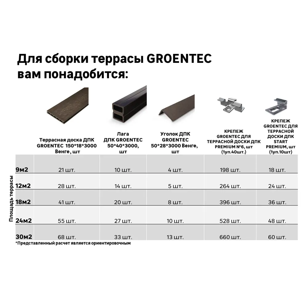 Фото 5 Террасная доска ДПК Прима Groentec цвет Венге 3000x150x18 мм Вельвет 0.45 м² Фото 5 Террасная доска ДПК Прима Groentec цвет Венге 3000x150x18 мм Вельвет 0.45 м²