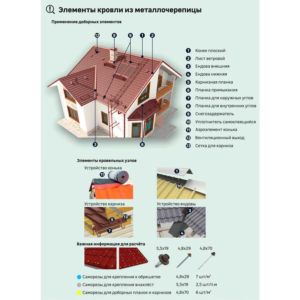 Фото 5 Металлочерепица 0.5 мм ГОСТ 3600x1180 мм RR32 коричневый Фото 5 Металлочерепица 0.5 мм ГОСТ 3600x1180 мм RR32 коричневый