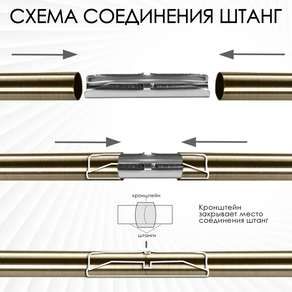 Фото 3 Карниз для штор двухрядный Эскар 9710015350, 350 см, металл, цвет бронза, волчок Фото 3 Карниз для штор двухрядный Эскар 9710015350, 350 см, металл, цвет бронза, волчок