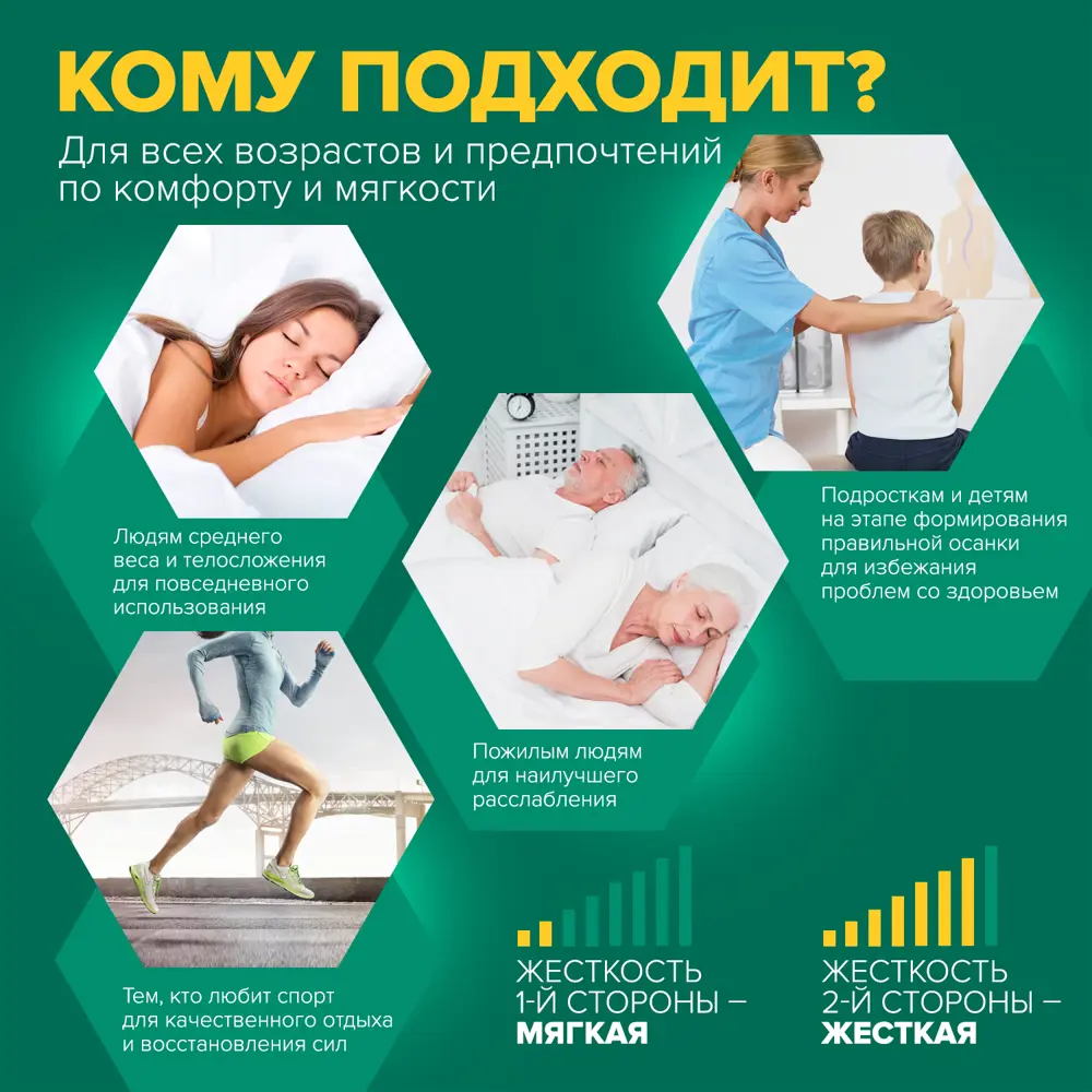 Фото 3 Матрас Sleeptek PremierBIG MemoNorma Cocos 120x190x25 см независимый пружинный блок, 1.5-спальный Фото 3 Матрас Sleeptek PremierBIG MemoNorma Cocos 120x190x25 см независимый пружинный блок, 1.5-спальный