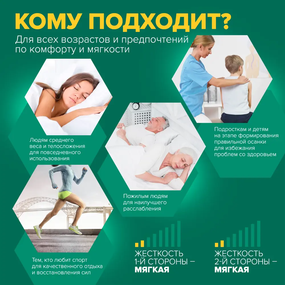 Фото 3 Матрас Sleeptek Total Memo LatexLux 70x195x19 см беспружинный, 1-спальный Фото 3 Матрас Sleeptek Total Memo LatexLux 70x195x19 см беспружинный, 1-спальный