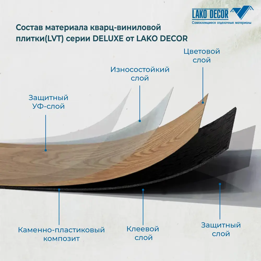 Фото 15 ПВХ плитка LAKO DECOR Делюкс Песчаник Грей 32 класс толщина 2 мм 6.30 м², цена за упаковку Фото 15 ПВХ плитка LAKO DECOR Делюкс Песчаник Грей 32 класс толщина 2 мм 6.30 м², цена за упаковку
