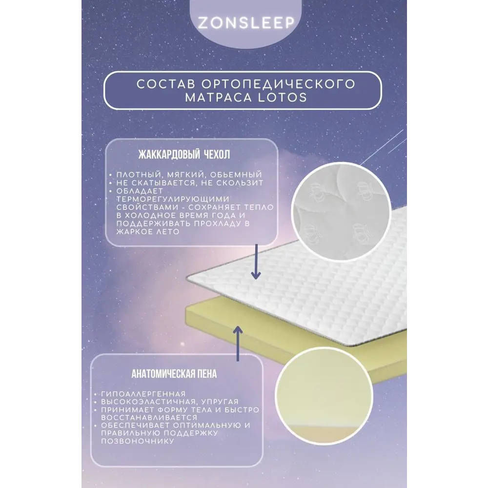 Фото 2 Матрас ZonSleep Lotos 140x190x15 см беспружинный, двуспальный Фото 2 Матрас ZonSleep Lotos 140x190x15 см беспружинный, двуспальный