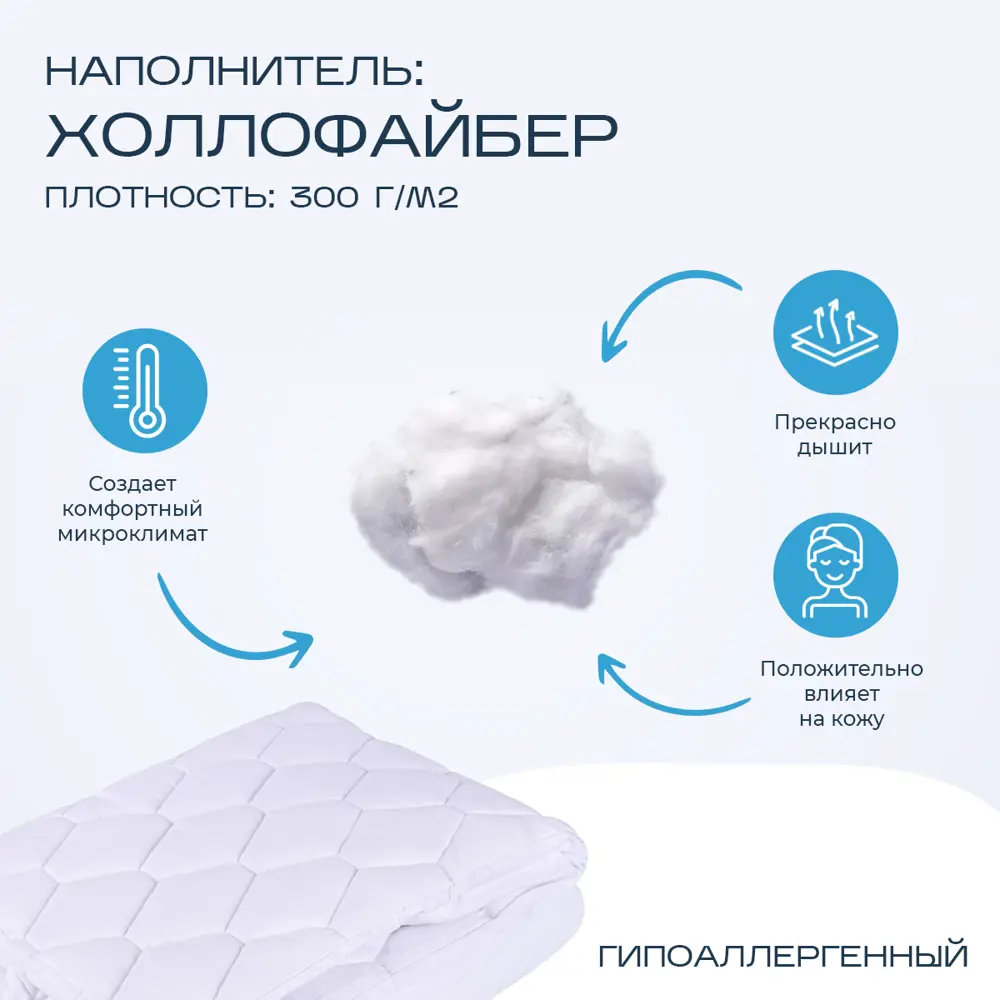 Фото 3 Наматрасник Sn Textile на резинках Водонепроницаемый "Аквастоп" 70x200 Фото 3 Наматрасник Sn Textile на резинках Водонепроницаемый "Аквастоп" 70x200