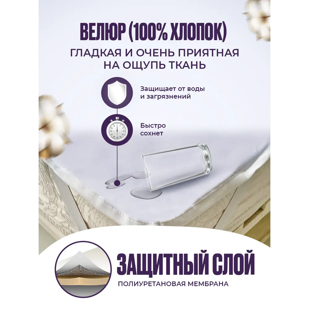 Фото 3 Наматрасник SN Textile водонепроницаемый на резинках Велюр-Аквастоп 180x200