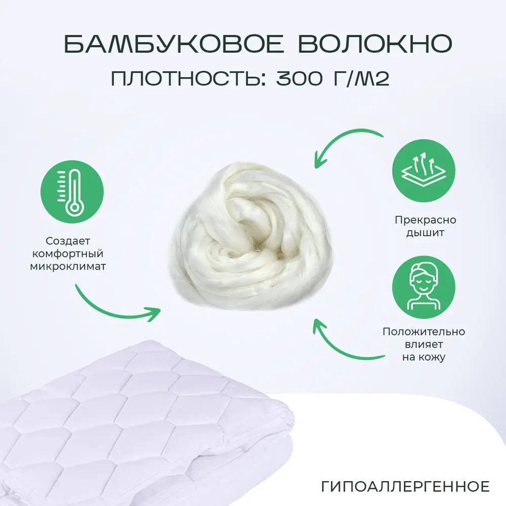 Фото 3 Наматрасник SN Textile с бортом защитный бамбук 80x200 Фото 3 Наматрасник SN Textile с бортом защитный бамбук 80x200