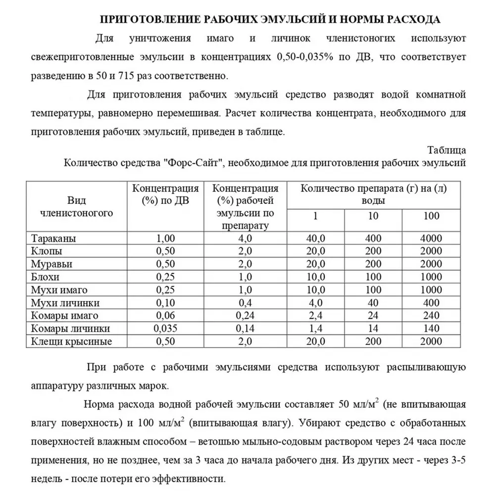 Фото 4 Средство от насекомых Форссайт 2 шт по 100 мл 200 мл Фото 4 Средство от насекомых Форссайт 2 шт по 100 мл 200 мл