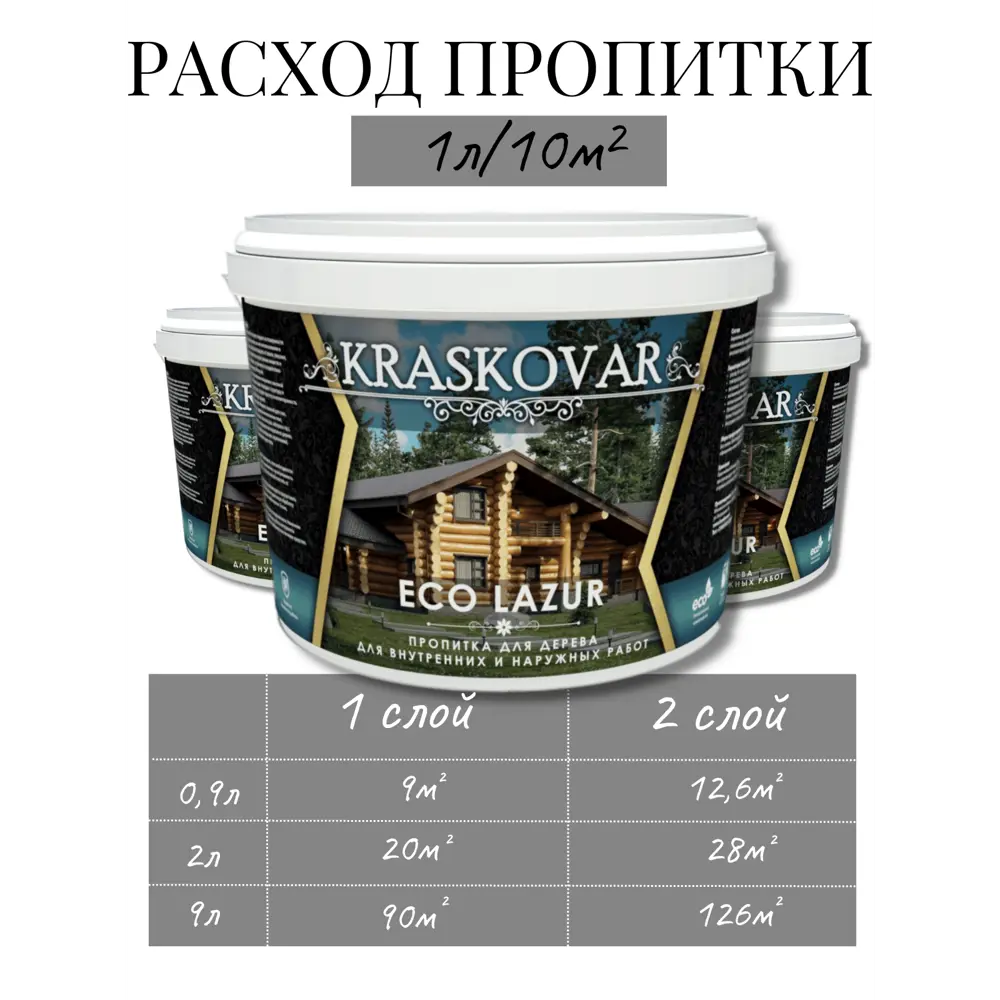Фото 5 Пропитка для дерева лессирующая Kraskovar Eco Lazur цвет коралл 9 л Фото 5 Пропитка для дерева лессирующая Kraskovar Eco Lazur цвет коралл 9 л