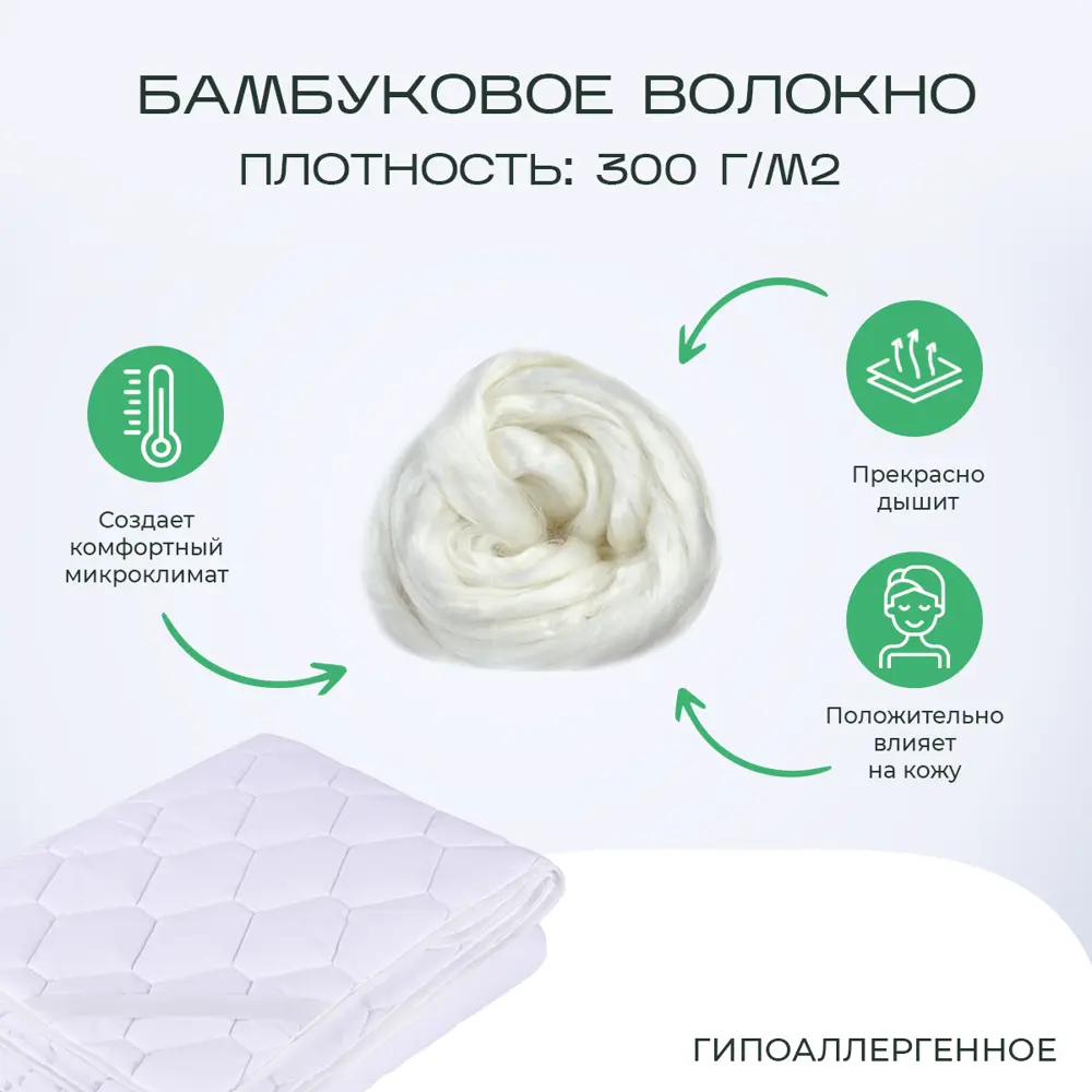 Фото 3 Наматрасник Sn Textile на резинке с наполнителем из бамбукового волокна 180x200 Фото 3 Наматрасник Sn Textile на резинке с наполнителем из бамбукового волокна 180x200